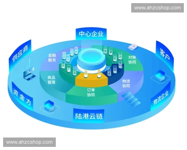 全球运动品牌代工产业发展趋势与供应链创新分析报告